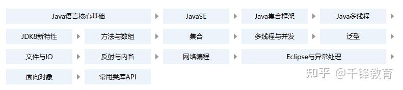 html+css+js+vue_html+css+js+vue.js的网站