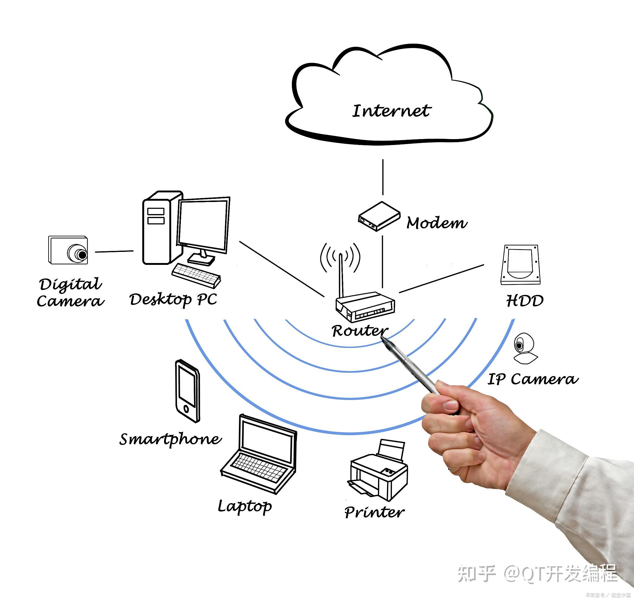 红黑树 实现_红黑树有什么实际作用