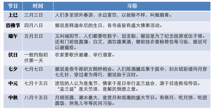 括号匹配问题算法_判断括号是否匹配的算法