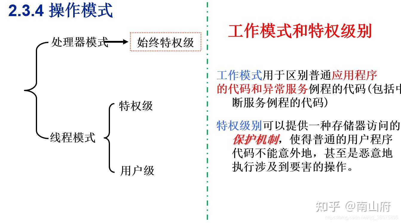 arm架构特点_arm架构和x86架构区别