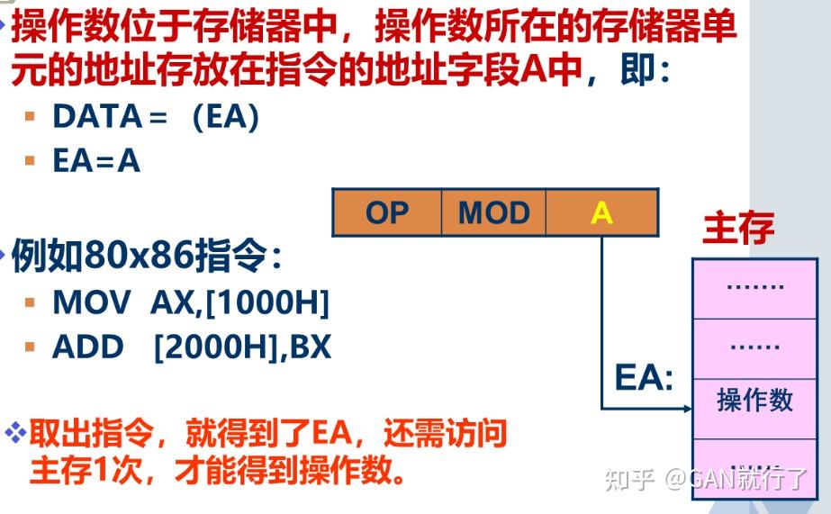 计算机组成原理第四版第四章_计算机组成原理第六章课后答案