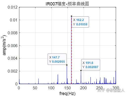 fft特点_最终幻想FFT