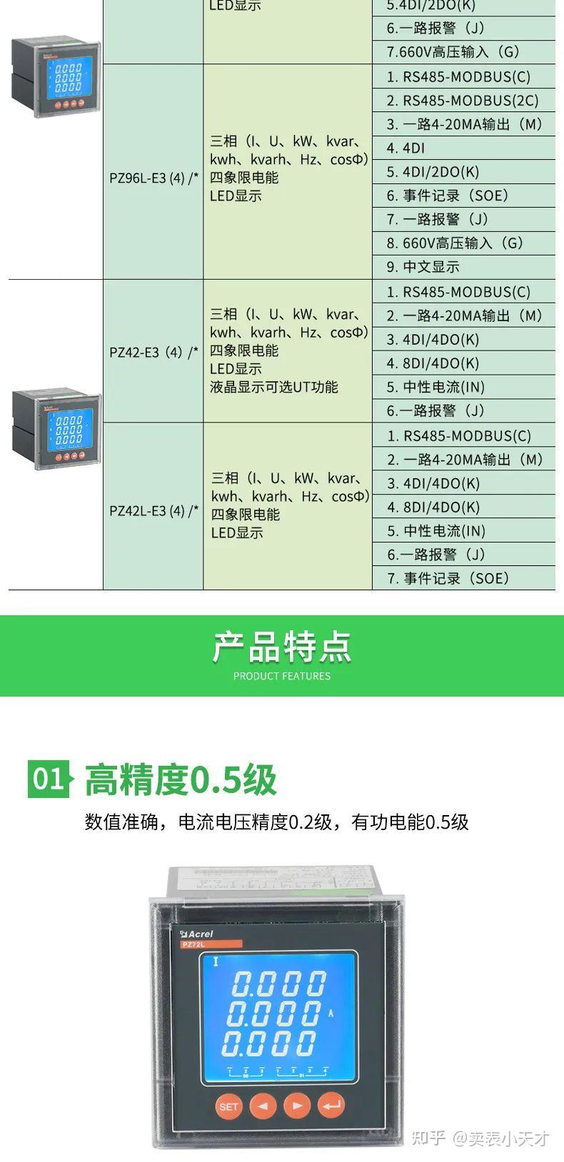 edi电压电流正常是多少_雷磁电导率仪dds307使用方法