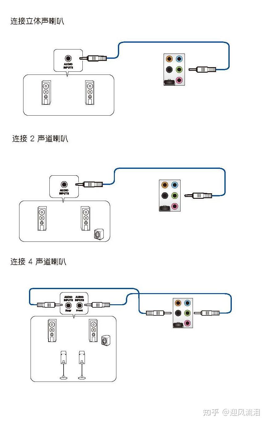 如何看pcie是2.0还是3.0_怎么看pcie是2.0还是3.0