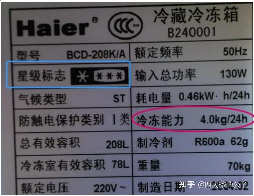 冰箱星级标志怎么看_海尔冰箱标志