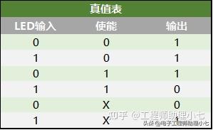 ds1302电路原理图_ds1307中文手册