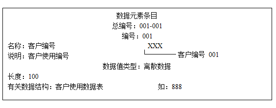 新闻管理系统总体设计_新闻界面