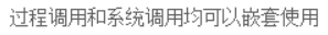 线程的互斥和同步可以采用什么方法来控制_线程的同步和异步的区别