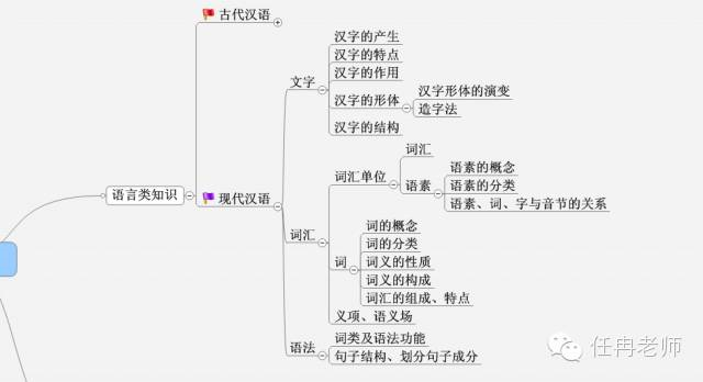 括号匹配问题算法_判断括号是否匹配的算法