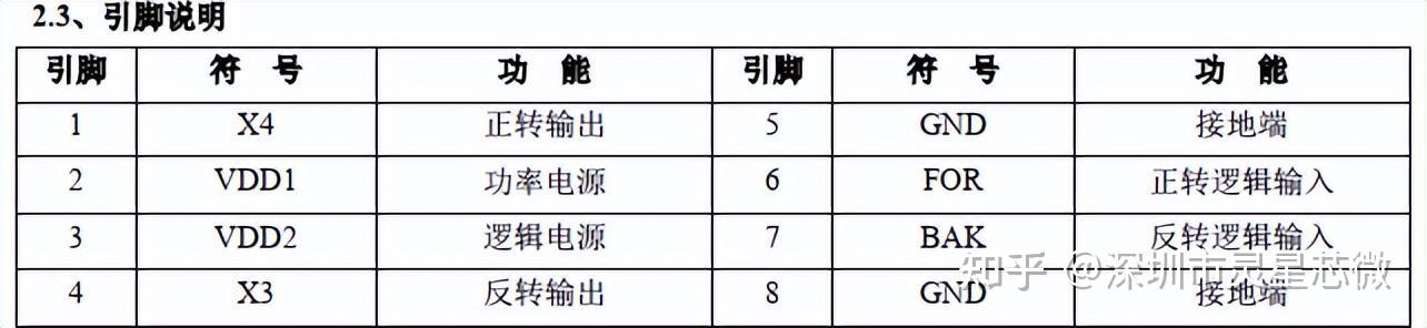 l9110电机驱动电路_电机驱动模块