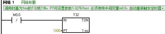 set指令称为什么指令_SET和RST指令