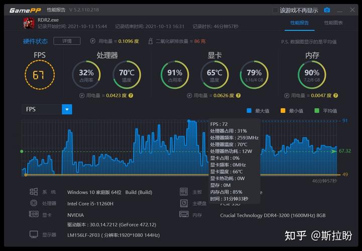 cpu性能参数查询网站_英特尔全部cpu列表