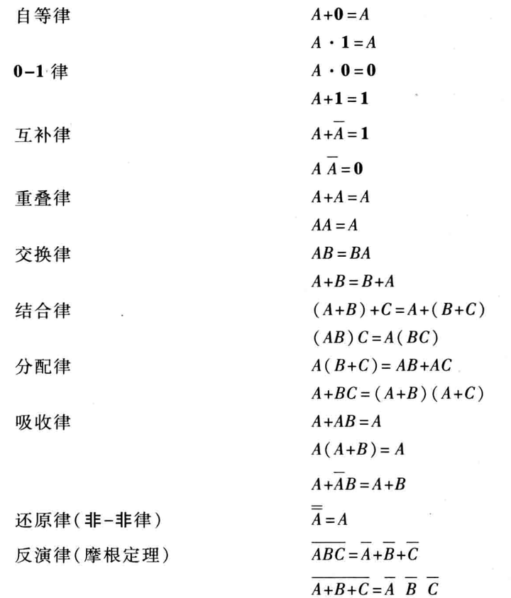 积分电路输出波形变化规律_积分电路输入正弦波输出什么