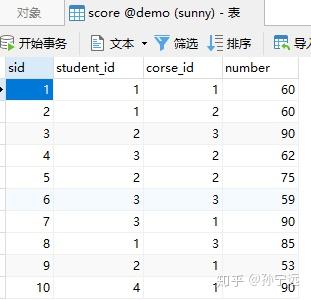 mysql游标的使用方法_python爬虫查王者战绩