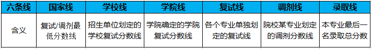 标志的英语咋说_标志英语单词logo