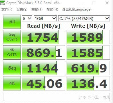 cpuz 测试_cpuz测试分数参考