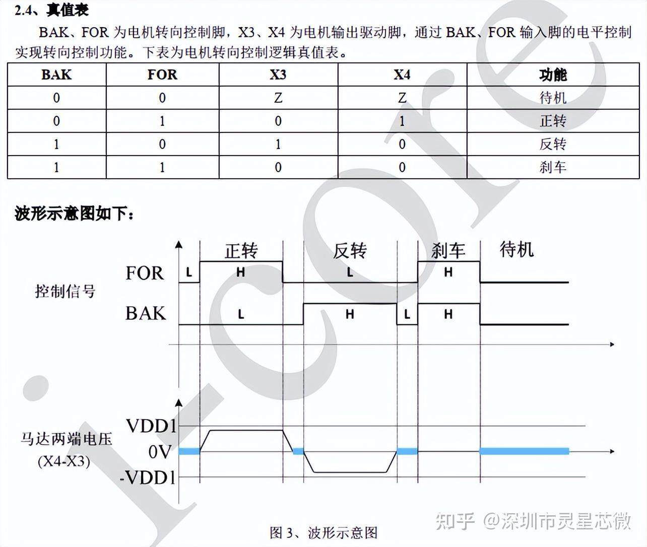 l9110电机驱动原理_步进电机驱动模块