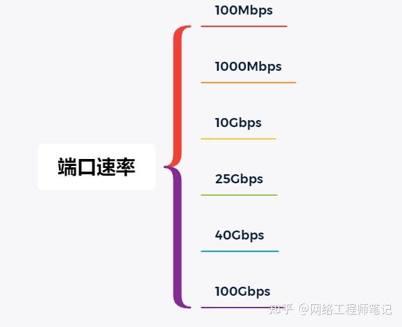 tlsf1008+交换机_tplink交换机配置步骤