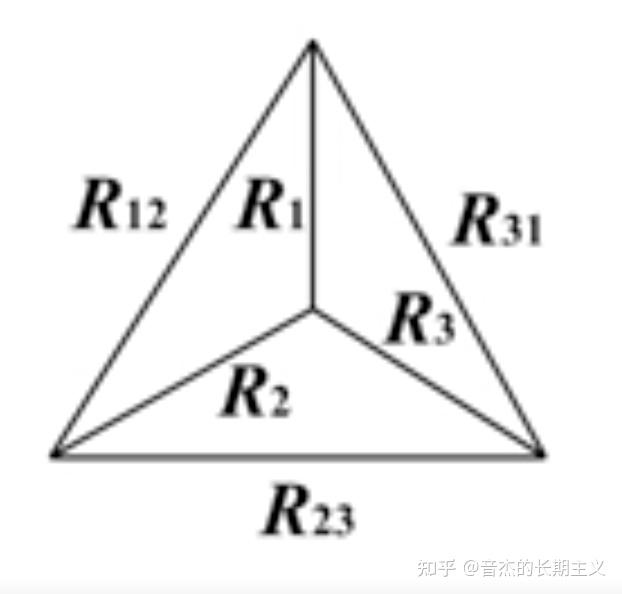 分析积分运算电路的uo与ui,r,c的关系_微分电路和积分电路