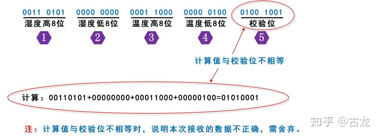 串口调试助手找不到端口_串口调试助手打不开串口