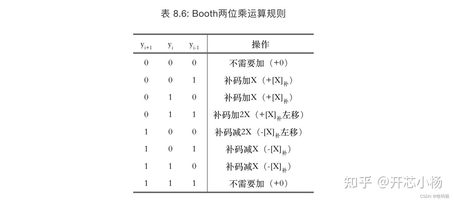 微型计算机的组成及工作原理_微型计算机结构图