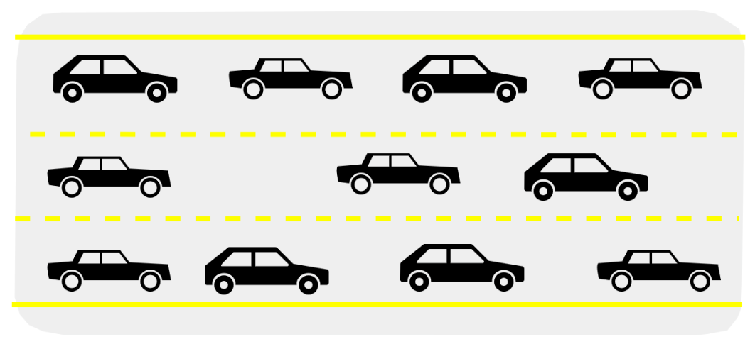多车道顺利同行
