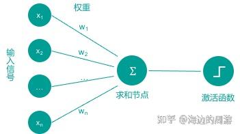 cpu正显版和正式版区别_cpu正显版和正式版区别