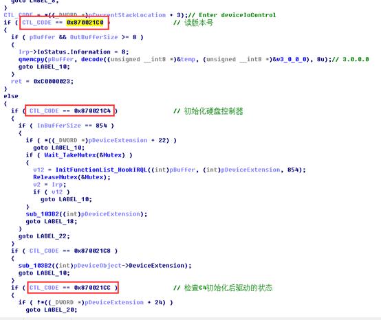 软件接口示意图怎么看_软件接口示意图怎么看的