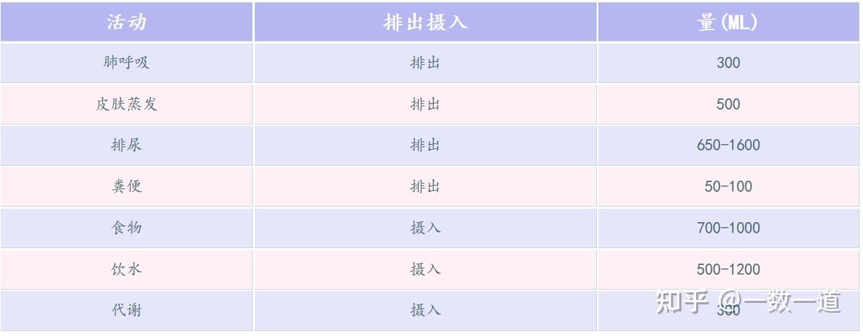 dl250时间怎么调24小时模式_dl250怎么调整时间