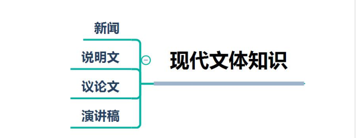 括号匹配问题算法_判断括号是否匹配的算法