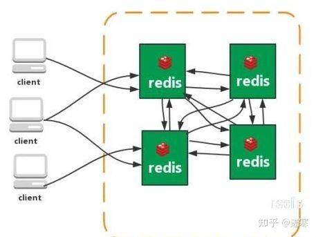 sqlserver游标使用和循环_sqlserver游标使用和循环