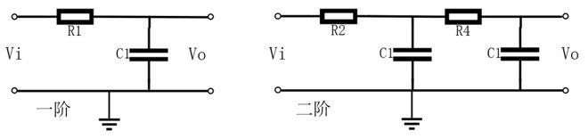 低通滤波器一阶和二阶_一阶低通滤波器和二阶低通滤波器区别