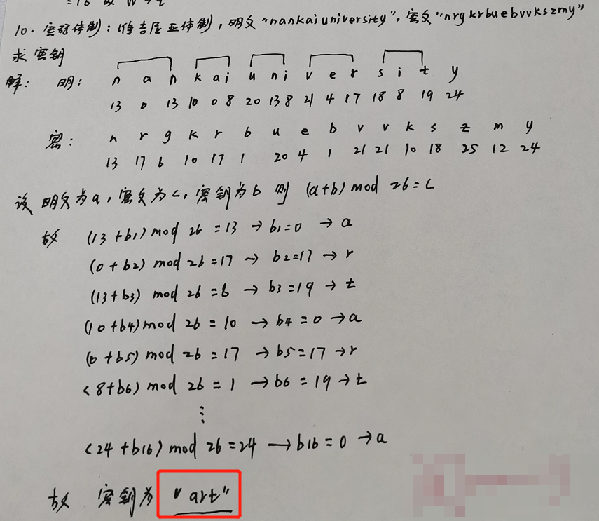 密码学包括什么和什么等方面_应用密码学第二版课后题答案