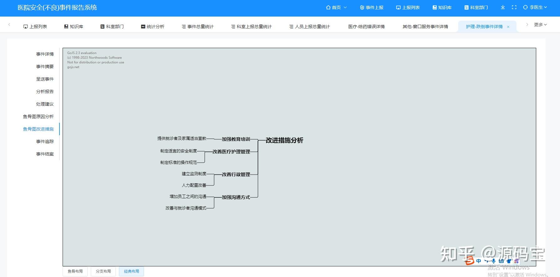 新闻管理系统源码_php代码加密