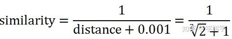 余弦相似度计算文本相似度_余弦相似度计算文本相似度流程图