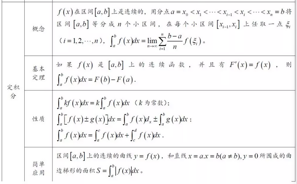 括号匹配问题算法_判断括号是否匹配的算法