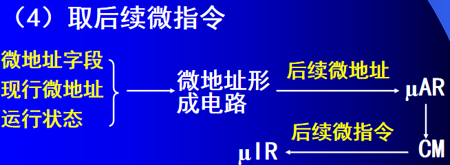 计算机组成的结构图是什么_计算机组成的结构图是什么意思