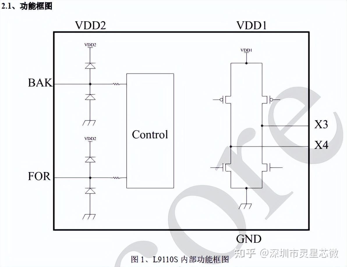 l9110电机驱动原理_步进电机驱动模块