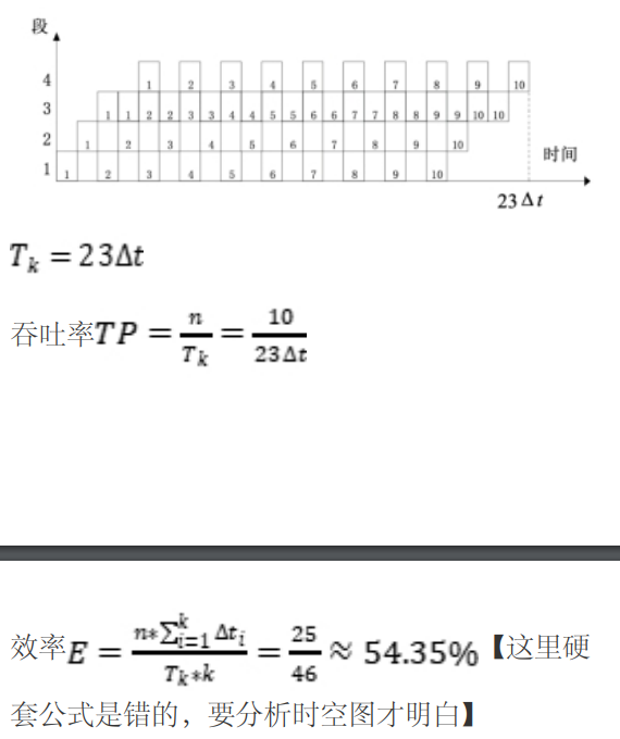 哈夫曼树平均编码长度公式考虑概率_哈夫曼树平均码长的计算公式