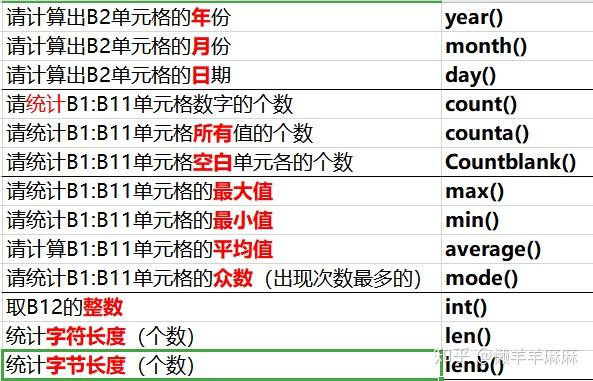 sumifs隐藏行不计算_sumif三个条件怎么填实例