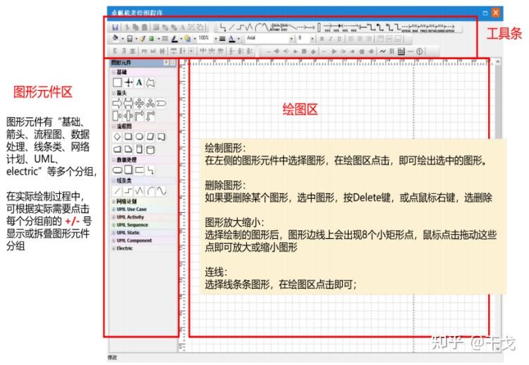 信息系统设计的步骤_管理信息系统流程图