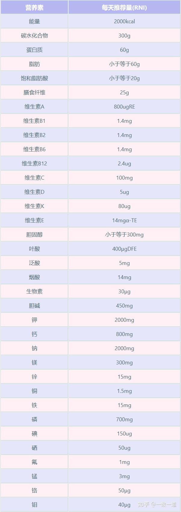 dl250时间怎么调24小时模式_dl250怎么调整时间