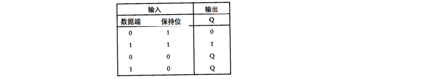 计算机组成原理唐朔飞第三章答案_计算机组成原理第五章