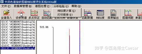 指纹图谱相似度评价的意义_常用的中药鉴定术语