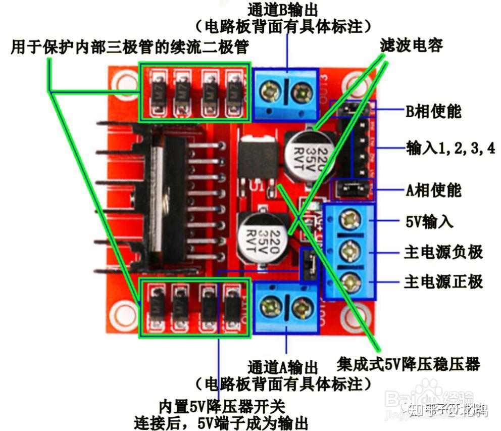 l298n电机驱动模块接线图原理图_l298n电机驱动模块介绍