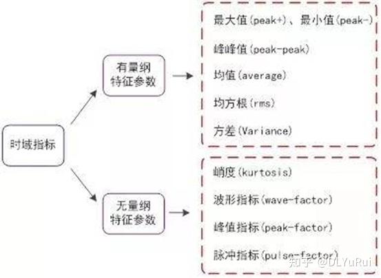 fir ip核_什么是ip核