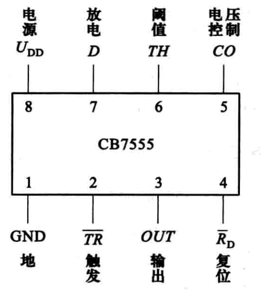 积分电路输出波形变化规律_积分电路输入正弦波输出什么