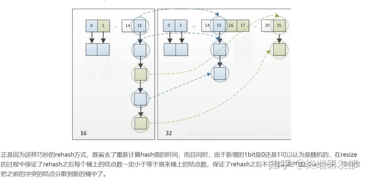 红黑树好难_一个东西怎么找都找不到