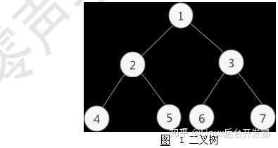 用strcpy_strlen计算字符串长度怎么数