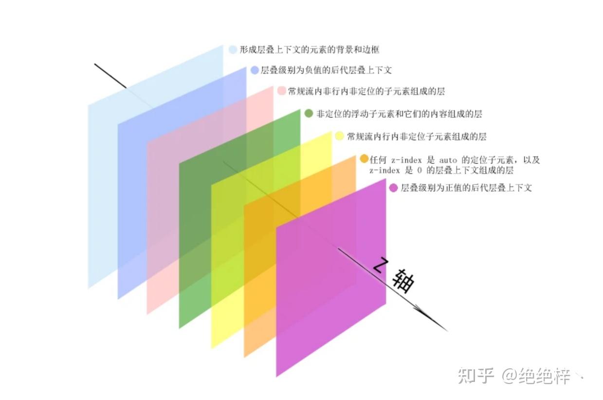 html表格边框大小怎么设置_表格边框宽度怎么设置